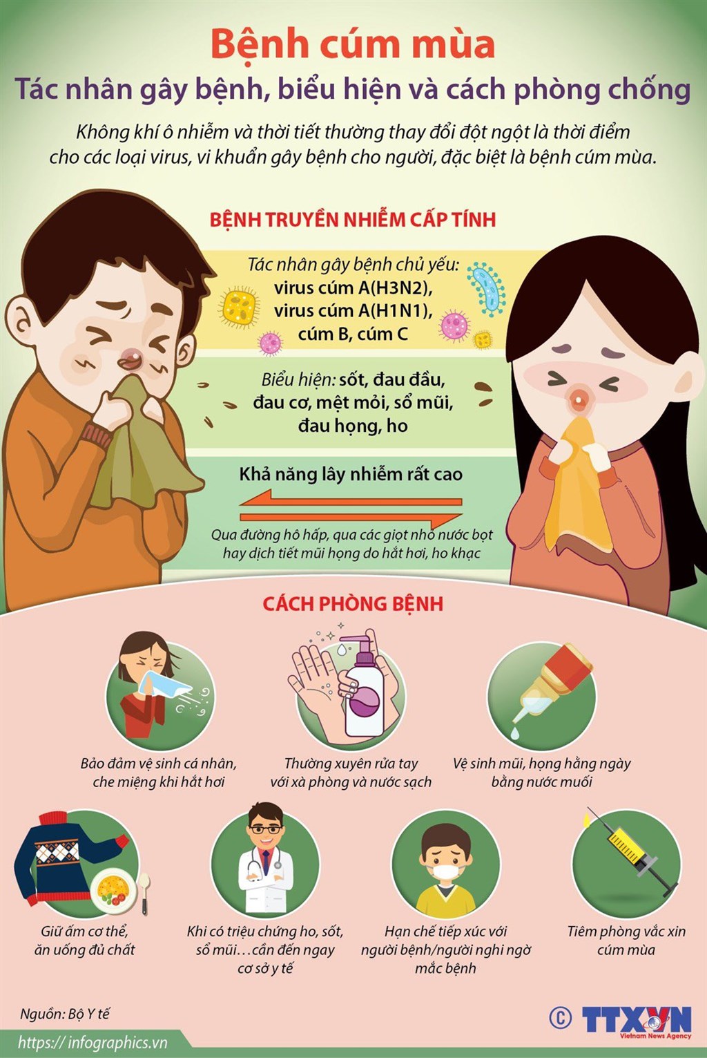 Cách phòng ngừa cúm A cho đối tượng nguy cơ cao như trẻ em, người già