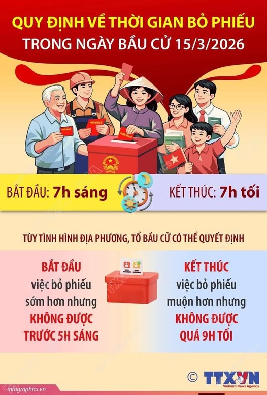 Tiếp tục đẩy mạnh công tác thông tin, tuyên truyền về bầu cử đại biểu Quốc hội khoá XVI và Hội đồng nhân dân các cấp nhiệm kỳ 2026 - 2031
