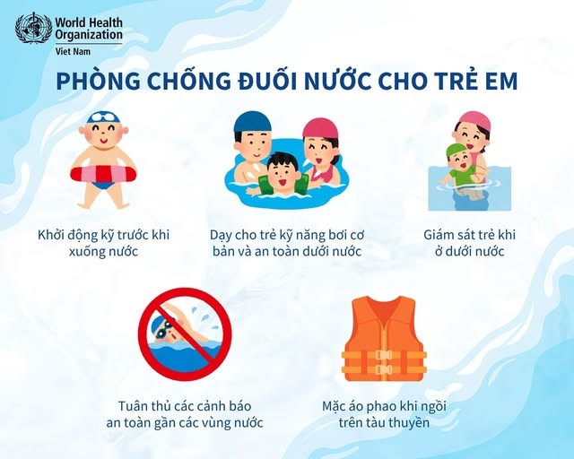 Chủ động phòng chống đuối nước trẻ em