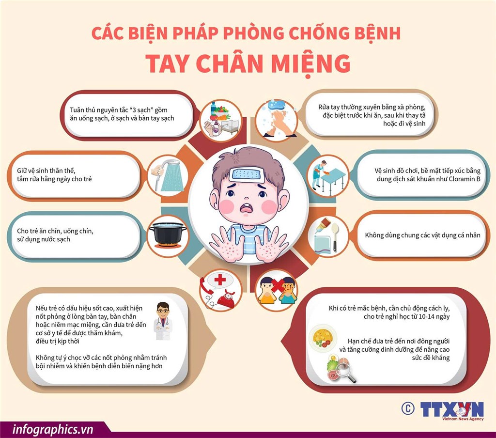 Siết chặt điều trị tay chân miệng: Nâng năng lực hồi sức, đảm bảo cách ly, chuyển tuyến an toàn