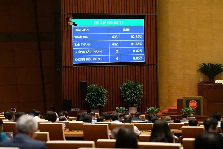 Một số điểm mới người nộp đơn cần lưu ý trong Luật Sửa đổi, bổ sung một số điều của Luật Sở hữu trí tuệ năm 2025