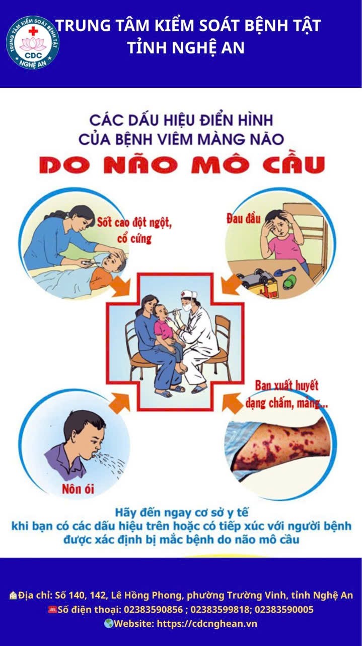 Thông tin về bệnh do não mô cầu