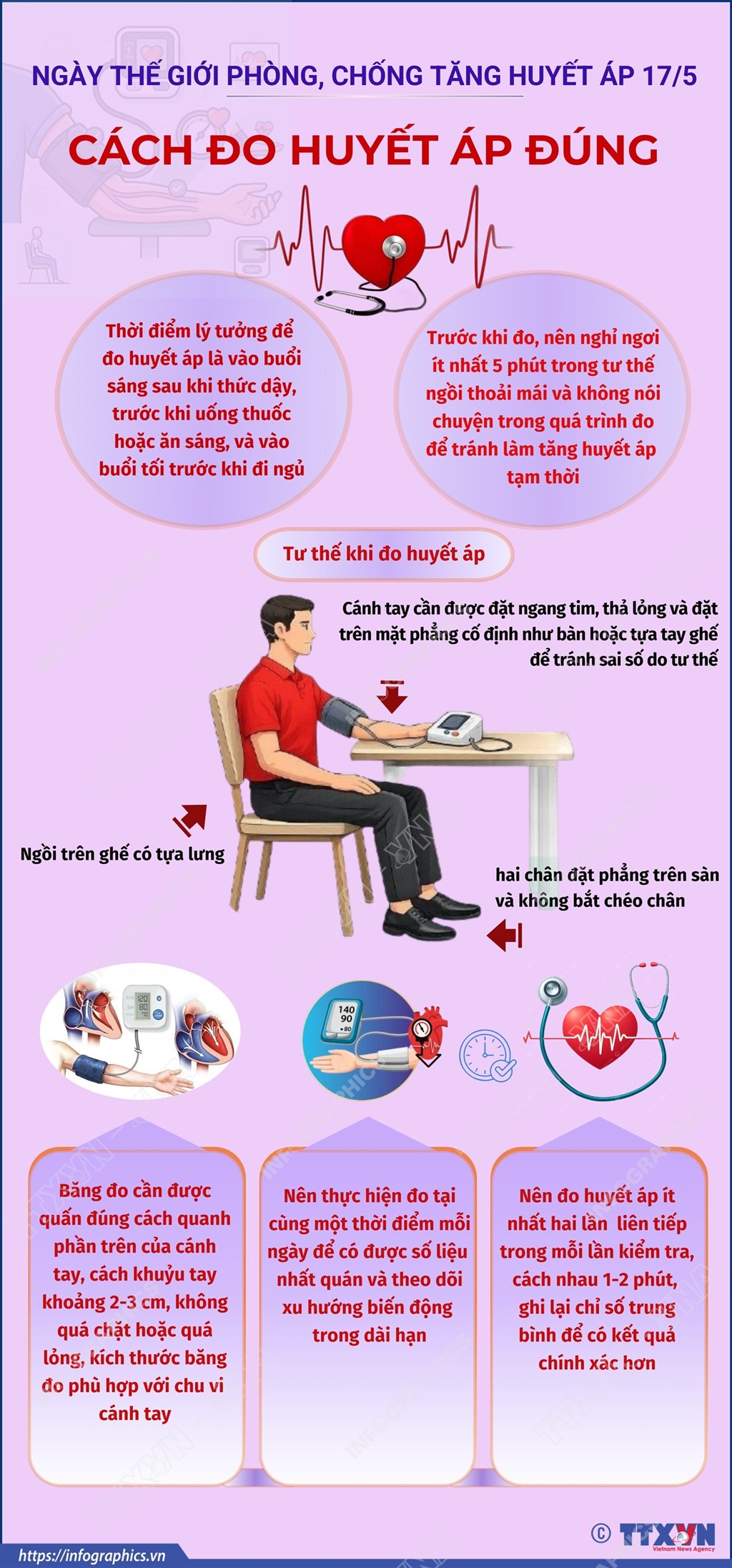 Ngày Thế giới phòng, chống tăng huyết áp 17/5: Cách đo huyết áp đúng