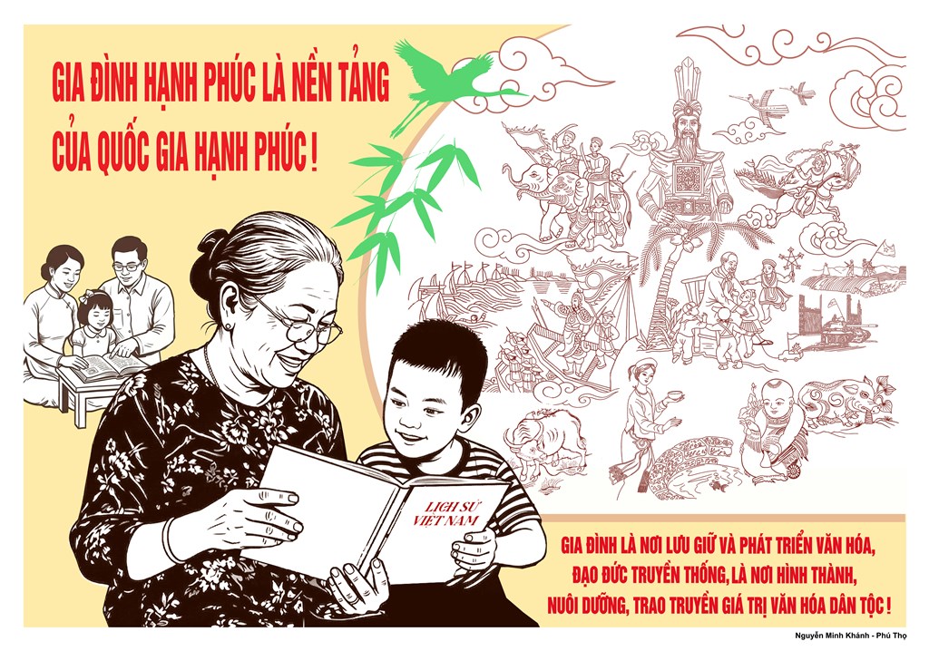 Anh-tin-bai