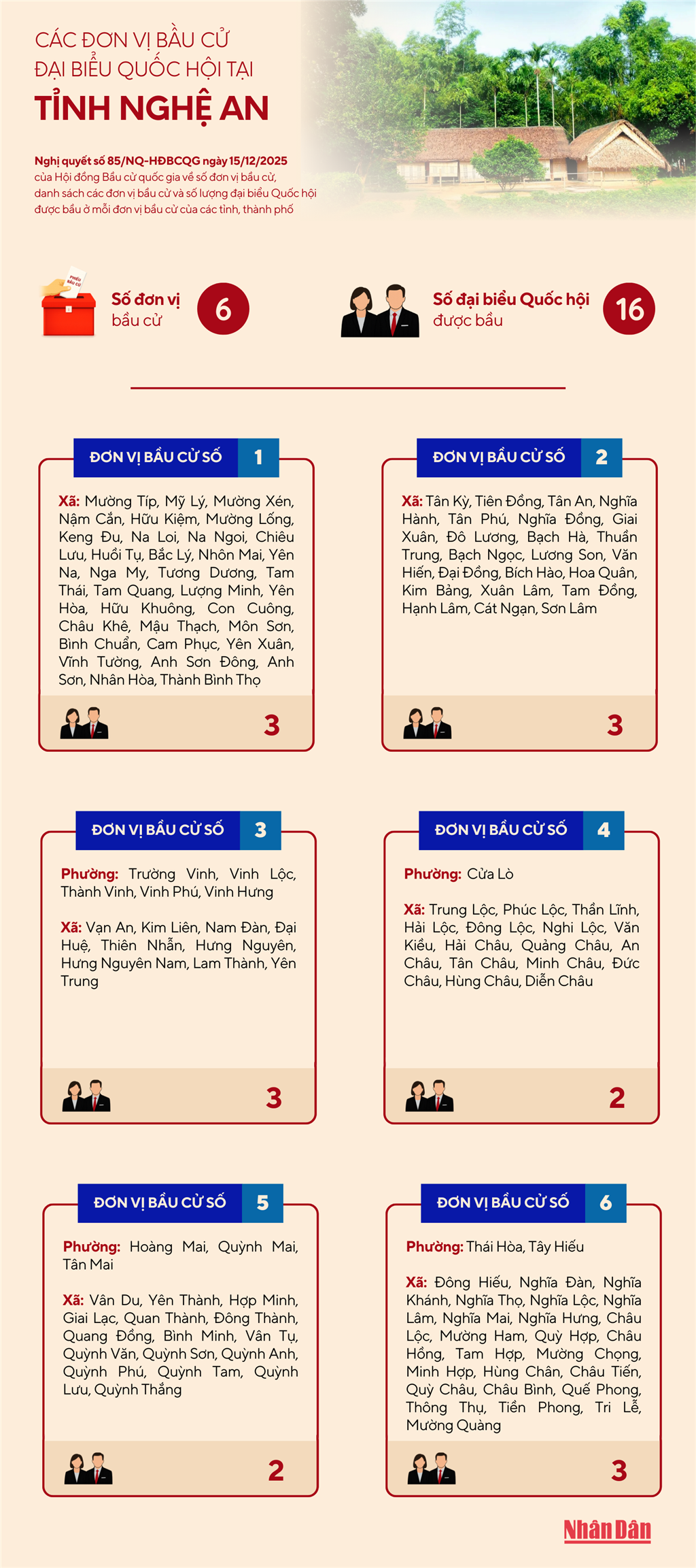 nghe-an.png