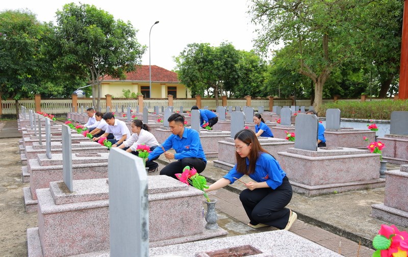 Anh-tin-bai