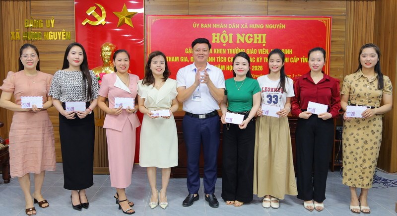 Anh-tin-bai
