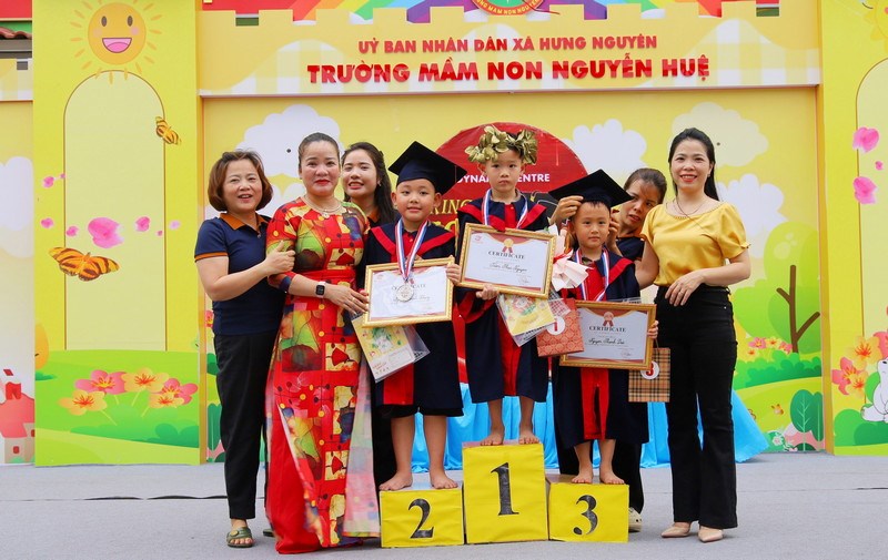 Anh-tin-bai