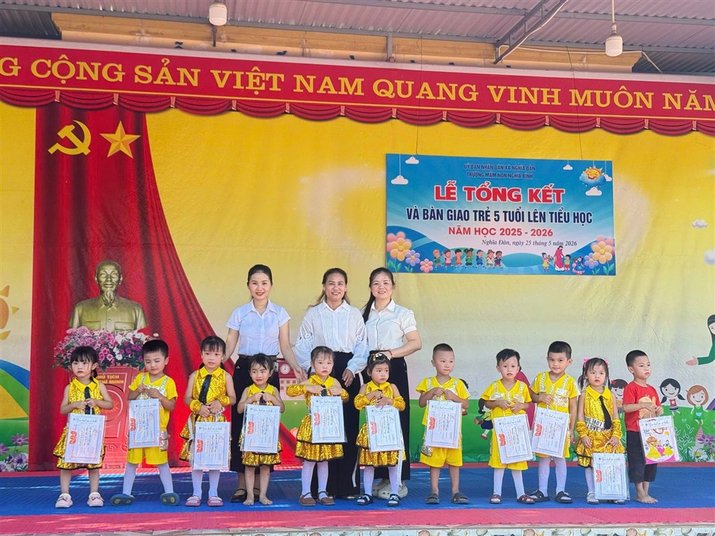Anh-tin-bai