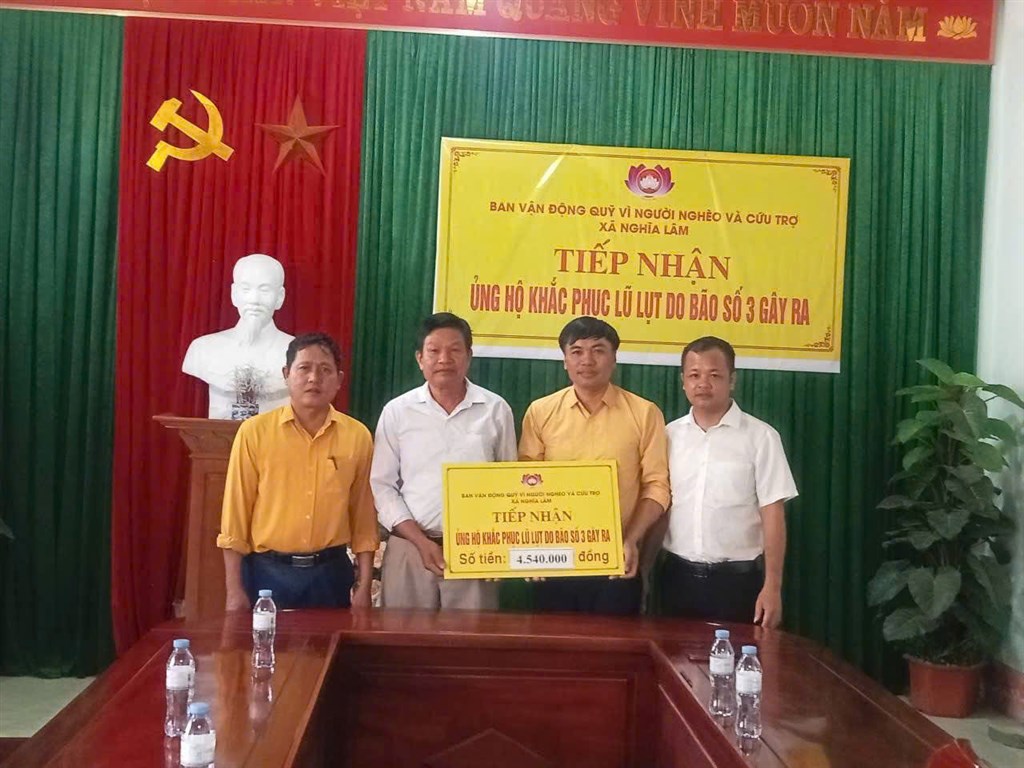 Anh-tin-bai