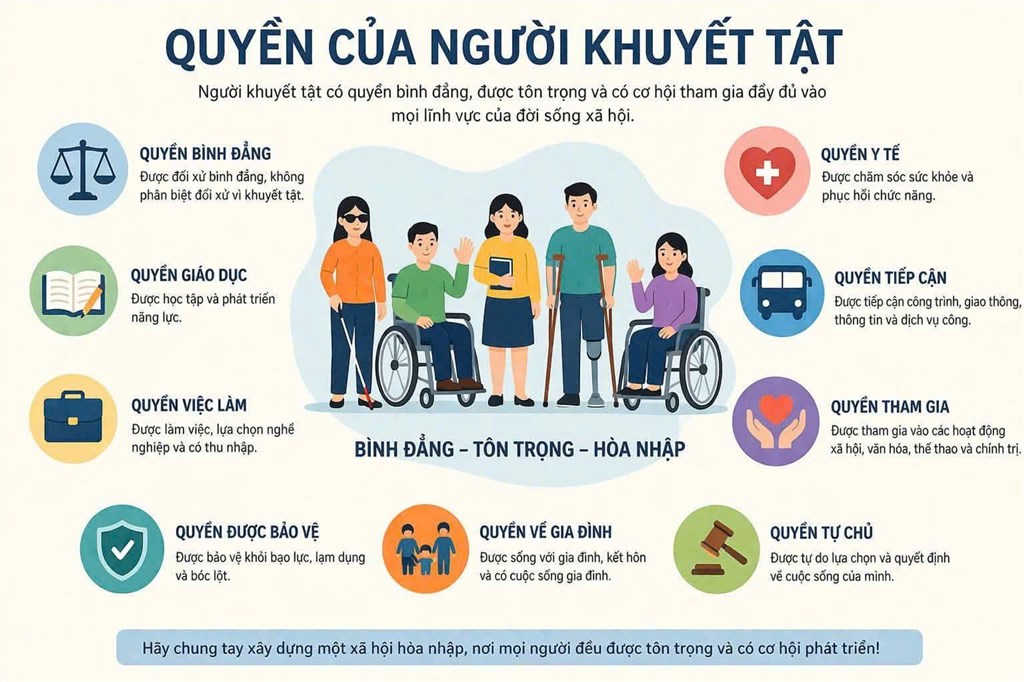 Xã Thượng Ninh đẩy mạnh tuyên truyền hưởng ứng Ngày Người khuyết tật Việt Nam 18/4